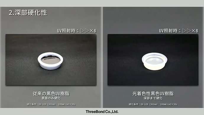 UV-curable resin (Black type)の動画を再生する